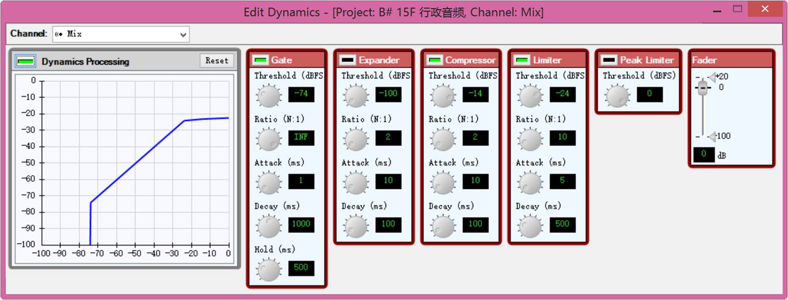 SR12压限